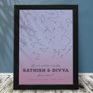 Personalized night sky star map frame for couples with names and date, romantic custom love gift.